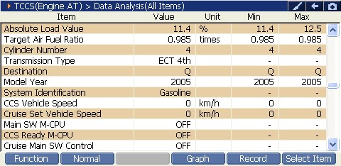 2000 RPM preview